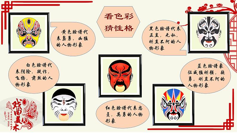 第11课 戏曲与美术 课件- 2024-2025学年人美版初中美术九年级上册(1)第4页