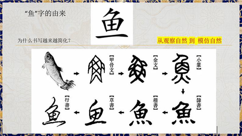 第12课 鱼纹话吉祥 课件 2024—2025学年岭南美版(2024) 初中美术七年级上册第6页