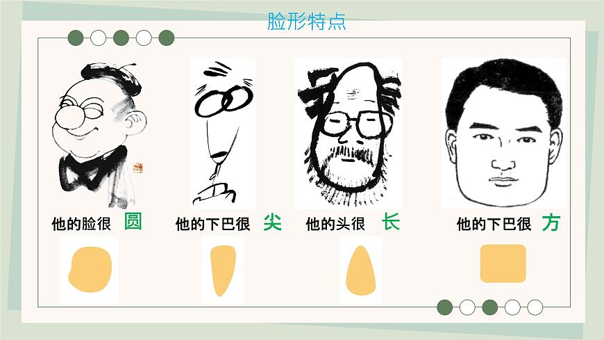 第三單元第1課 畫自己 課件 2024—2025學(xué)年湘美版（2024）初中美術(shù)七年級(jí)上冊(cè)第8頁