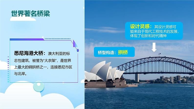 第9课《一桥飞架连天堑》课件 2024—2025学年岭南美版 (2024)初中美术七年级上册第5页