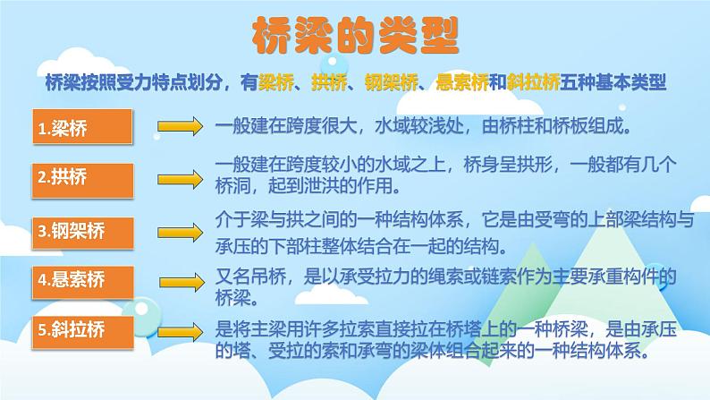 第9课《一桥飞架连天堑》课件 2024—2025学年岭南美版 (2024)初中美术七年级上册第8页