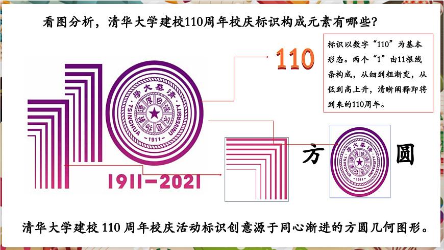【大單元教學(xué)】第四單元第1課《校園尋美》精品課件（23頁）第7頁