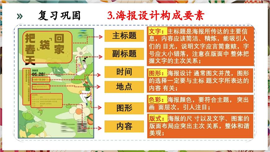 【大單元教學(xué)】第四單元第2課第2課時(shí)《校園創(chuàng)美》精品課件（18頁(yè)）第5頁(yè)