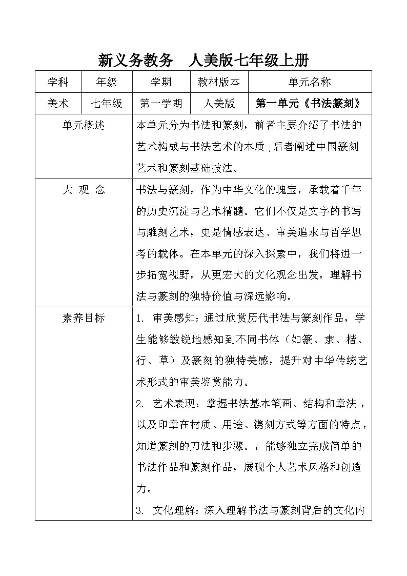 【大單元教學(xué)】人美版七年級(jí)上冊(cè)美術(shù)第1單元第2課《品篆刻之美》教學(xué)設(shè)計(jì)第1頁(yè)