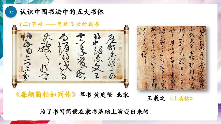 【核心素養(yǎng)】人美版七年級(jí)上美術(shù)第1單元第1課第2課時(shí)《賞書法之韻》課件第2頁