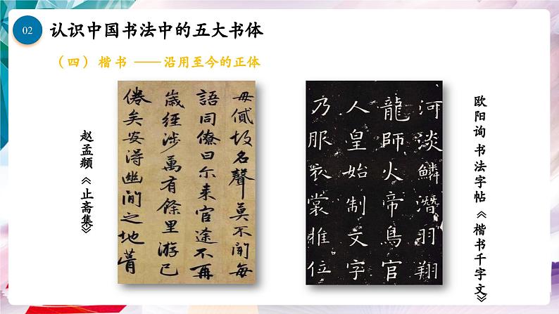 【核心素养】人美版七年级上美术第1单元第1课第2课时《赏书法之韵》课件第6页