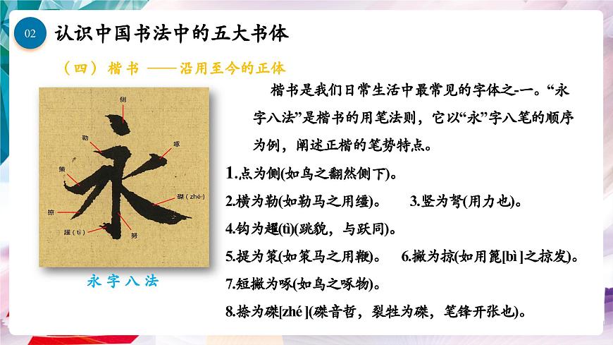 【核心素養(yǎng)】人美版七年級(jí)上美術(shù)第1單元第1課第2課時(shí)《賞書法之韻》課件第8頁