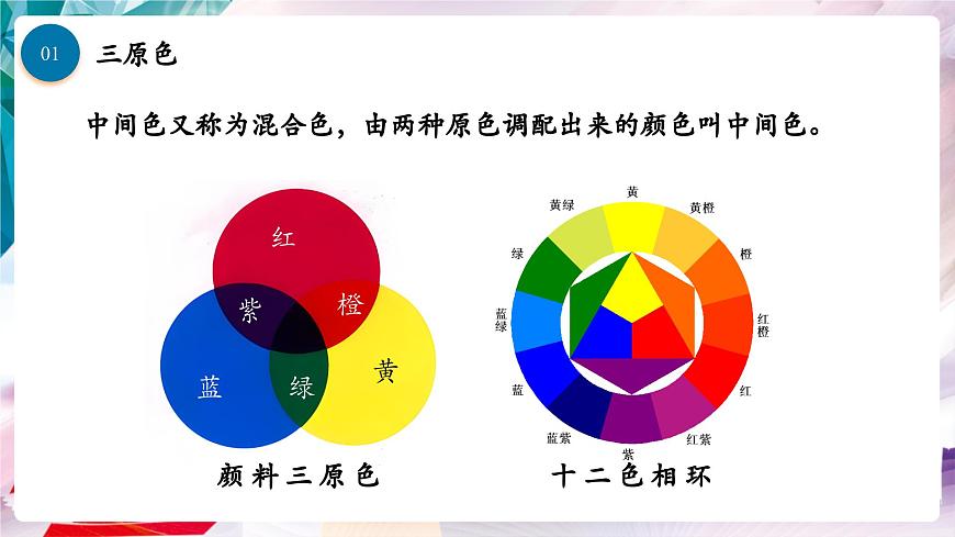 【核心素養(yǎng)】人美版七年級(jí)上美術(shù)第2單元第1課《自然的色彩》課件第7頁(yè)