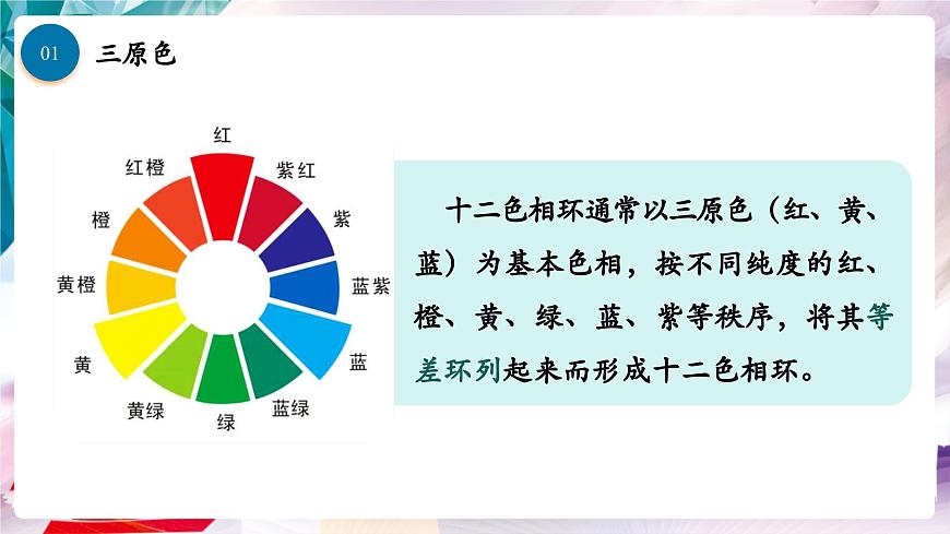 【核心素養(yǎng)】人美版七年級(jí)上美術(shù)第2單元第1課《自然的色彩》課件第8頁(yè)