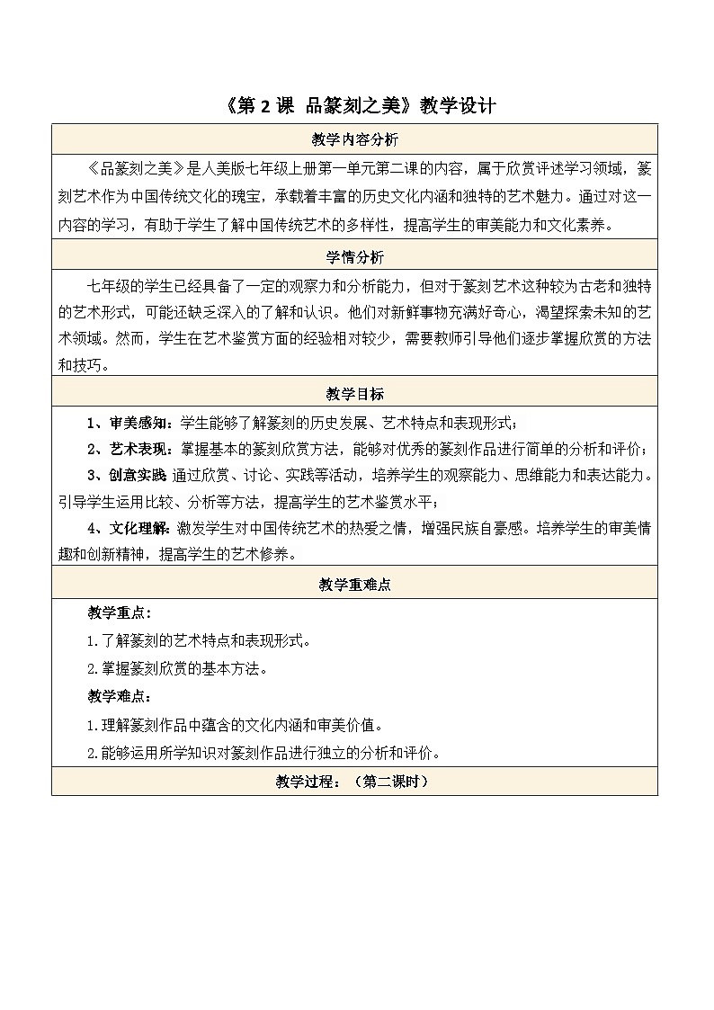 【核心素养】人美版七年级上美术第1单元第2课第2课时《品篆刻之美》教案第1页