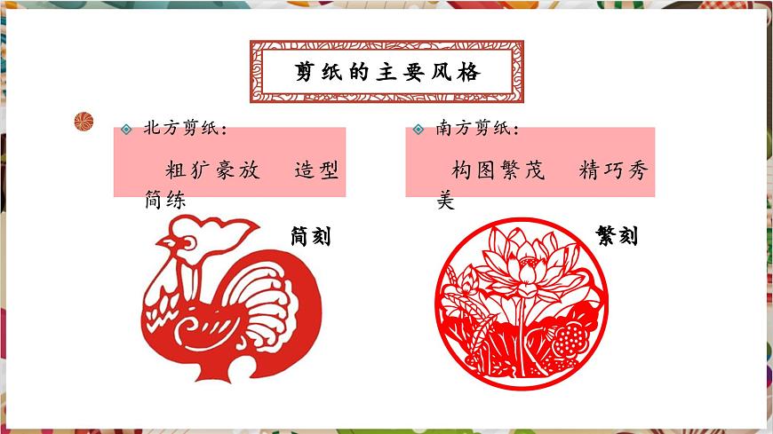 第2單元第1課《剪紙》課件第8頁