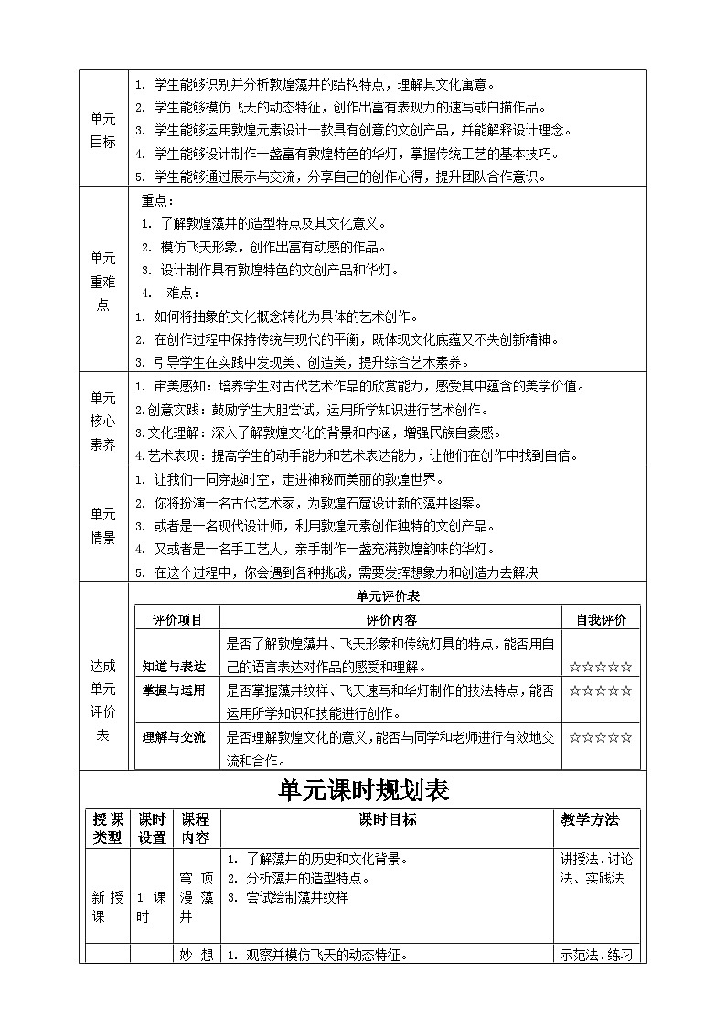 【大單元教學(xué)】新教材嶺南美版七下第二單元《千年夢敦煌》大單元整體教學(xué)設(shè)計第2頁