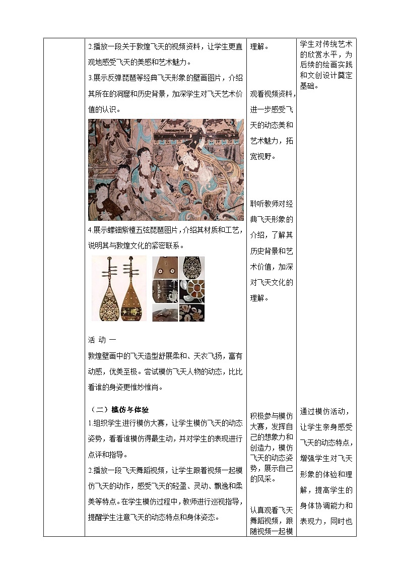 【大單元教學(xué)】新教材嶺南美版七下第二單元第5課《妙想逐飛天》教案第2頁