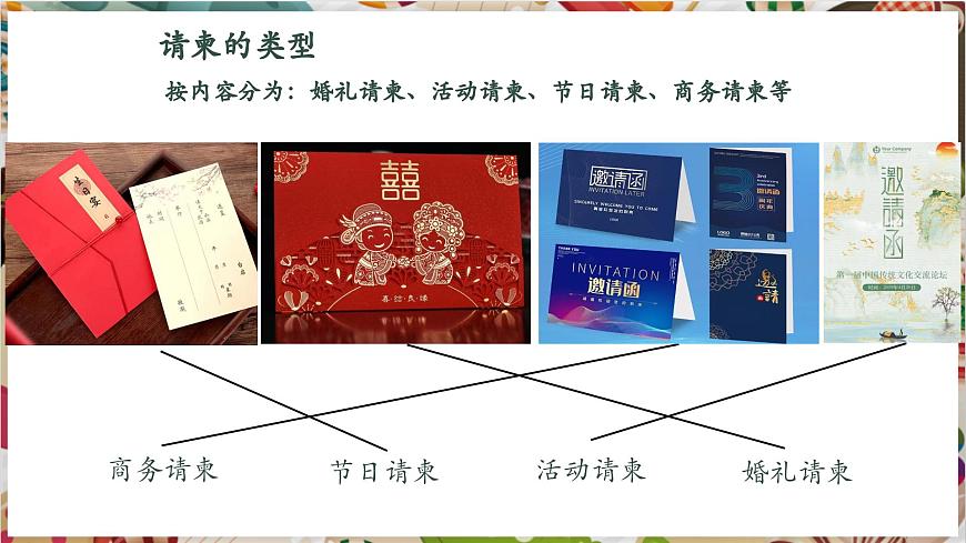 【大單元教學】新教材人教版第三單元第2課第2課時《盛情邀約》精美課件第4頁