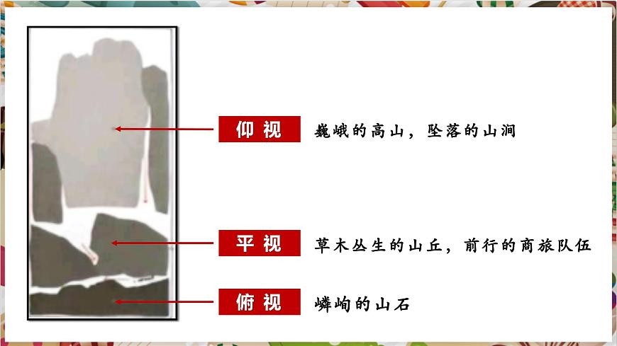 1.1（新教材）湘美七下《溪山行旅》精品課件（27頁）第5頁