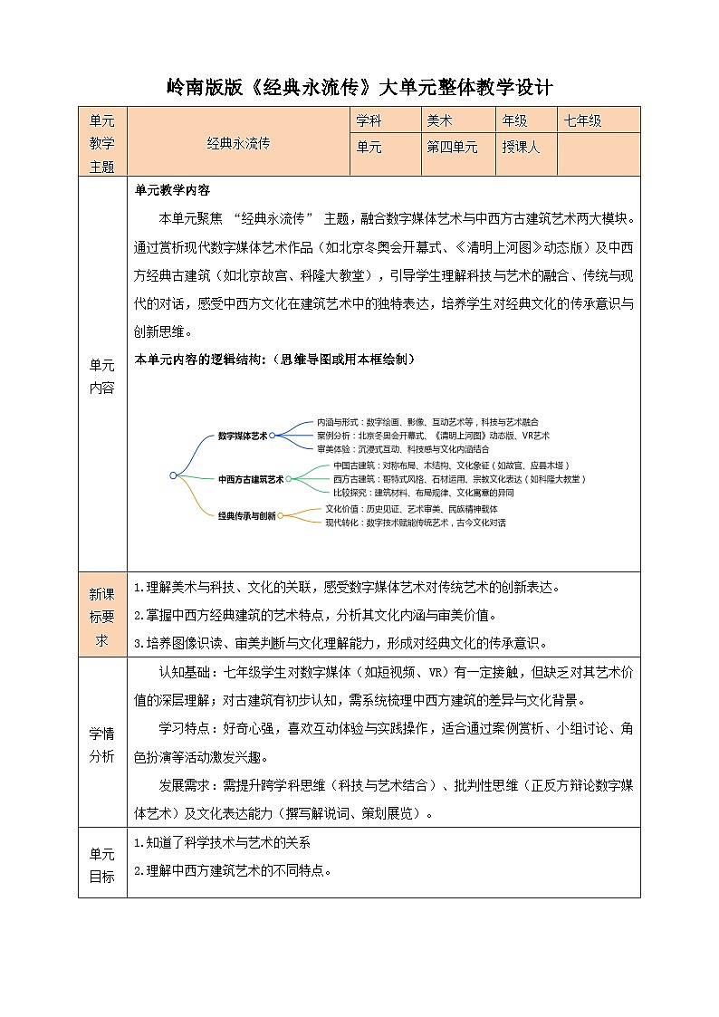 第四單元《經(jīng)典永流傳》大單整體教學設計第1頁