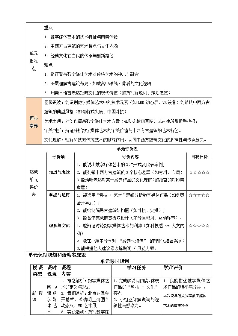 第四單元《經(jīng)典永流傳》大單整體教學設計第2頁