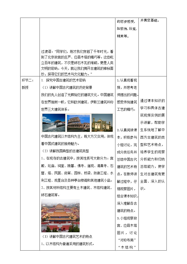 第10課《宏大不朽古建筑》核心素養(yǎng)教學設計第2頁