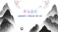初中美术人教版（2024）八年级上册展示设计作品欣赏评优课课件ppt