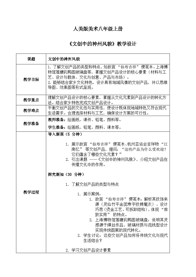(人美版)八年級美術(shù)第十二課文創(chuàng)中的神州風(fēng)貌 教案第1頁