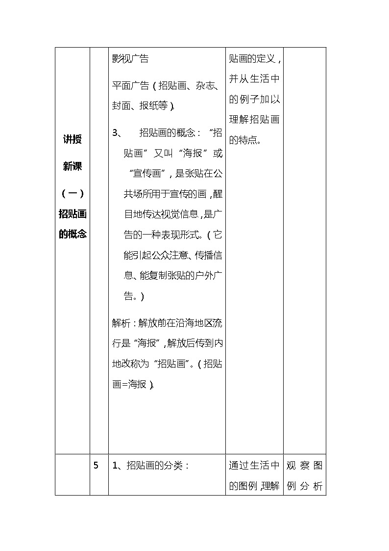 2020—2021学年人教版初中美术七年级下册-4.1 广而告之——招贴画 教案第3页