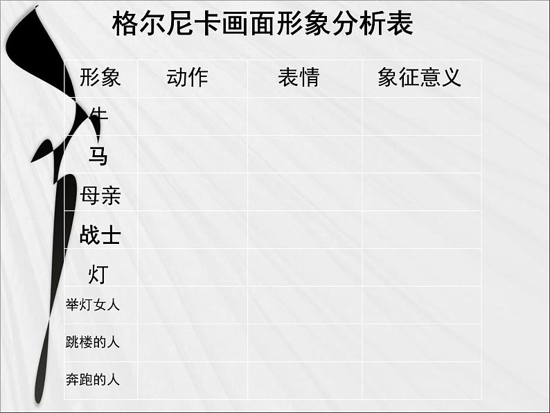 2020-2021学年人美版七年级下册美术第一单元《格尔尼卡》(共38张ppt)05