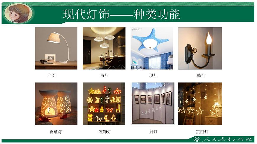 2020—2021學(xué)年人教版八年級(jí)下冊(cè) 第三單元 第三課 漂亮的手工燈飾課件第8頁