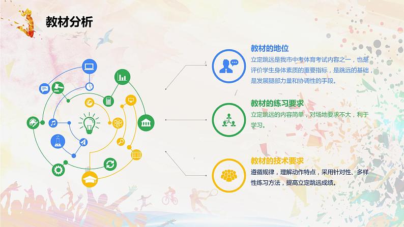 人教版七年级体育全一册-第2章田径 《立定跳远》课件第6页