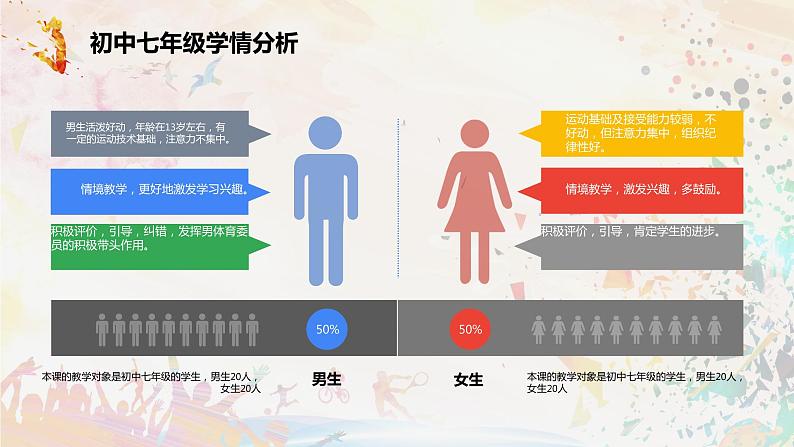人教版七年级体育全一册-第2章田径 《立定跳远》课件第8页