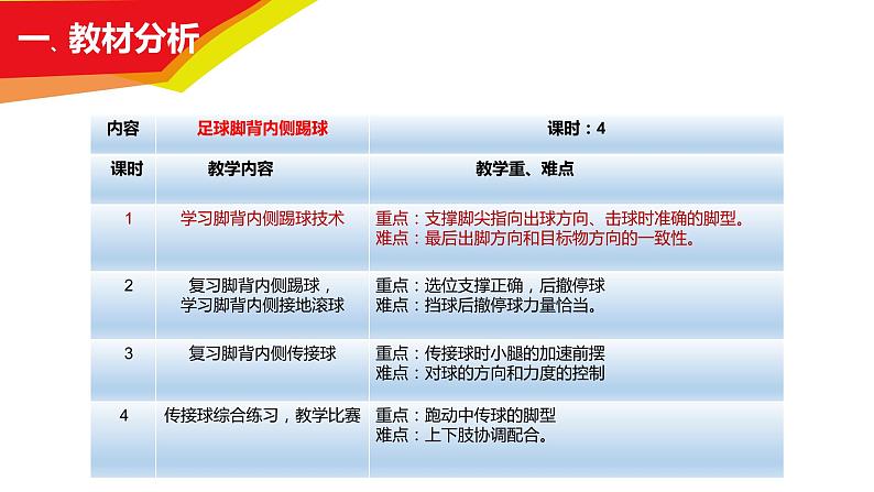 人教版七年级体育全一册-第3章 足球 足球:脚背内侧踢球-课件03