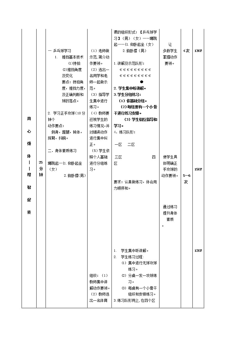 乒乓球(教案)-2021-2022学年人教版体育与健康(水平四)八年级全一册03