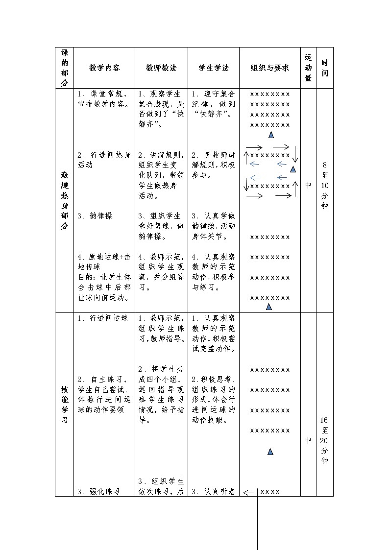 第四章 篮球-行进间运球 教案 2021-2022学年人教版七年级全一册第2页