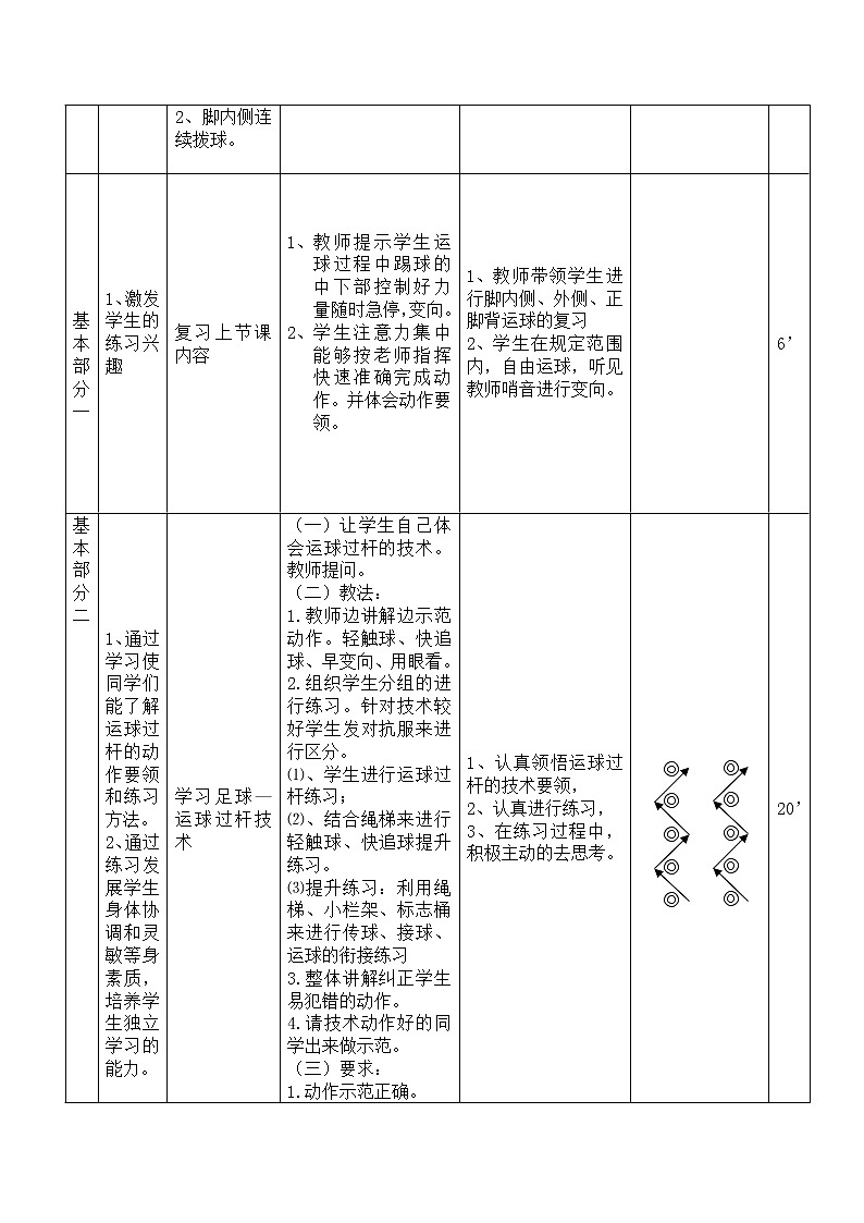 第三章 足球-运球过杆 教案-2021-2022学年《体育与健康》(水平四)人教版八年级全一册-第2页