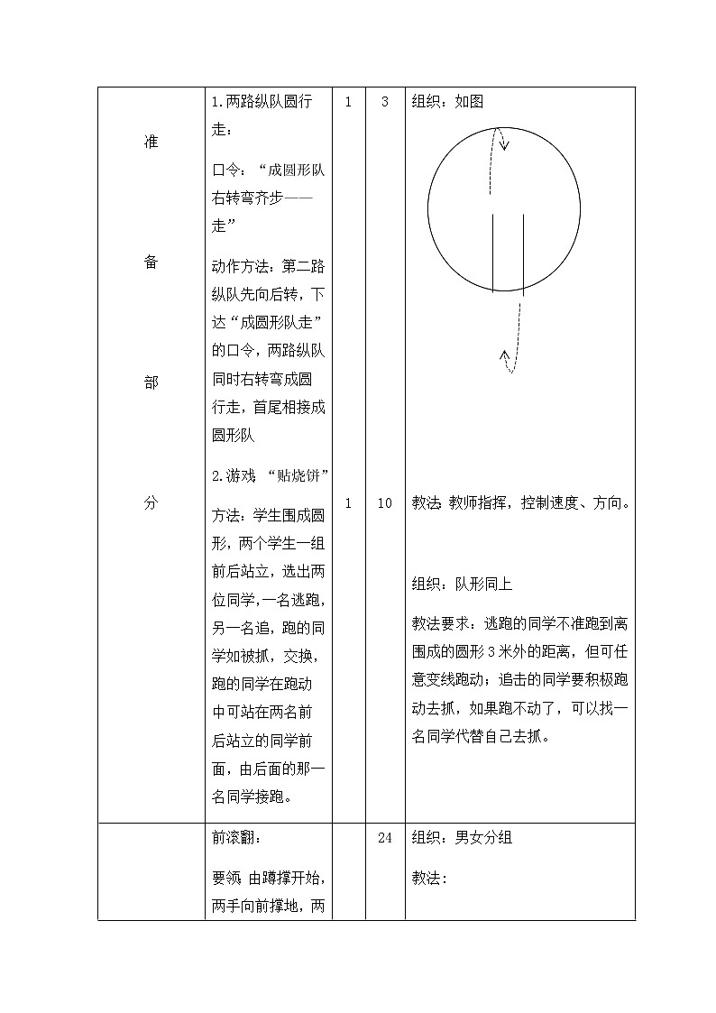 第七章 体操——体操技巧前滚翻 教案-2021-2022学年人教版体育与健康七年级全一册(表格式)02