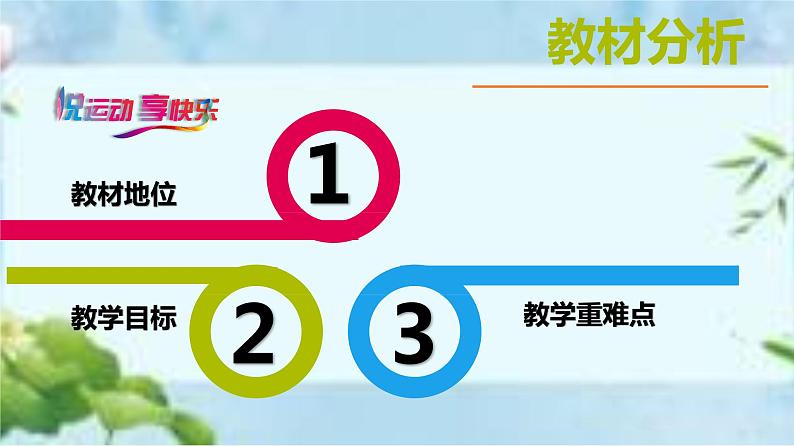 人教版八年级体育全一册:1.2常见运动损伤的预防和紧急处理-课件(6)第3页