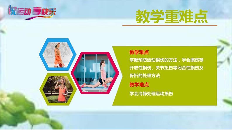 人教版八年级体育全一册:1.2常见运动损伤的预防和紧急处理-课件(6)第6页