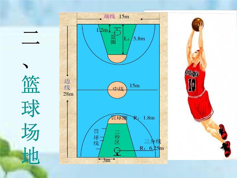 人教版体育八年级全一册-第4章篮球 篮球基本理论知识-课件第6页