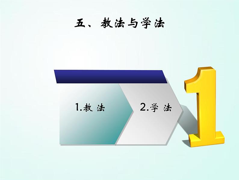 人教版七年级体育 7.2肩肘倒立--前滚翻成蹲立 课件08