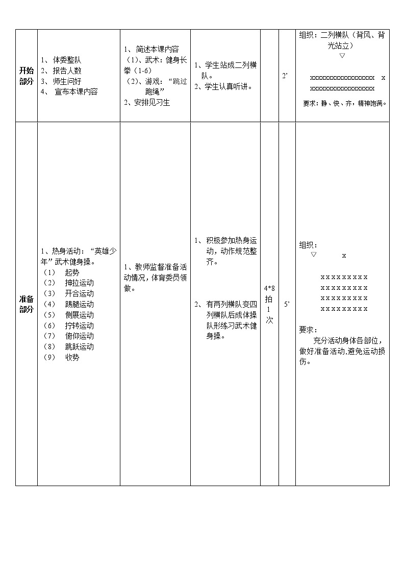 人教版七年级体育 8武术 健身长拳 教案第2页