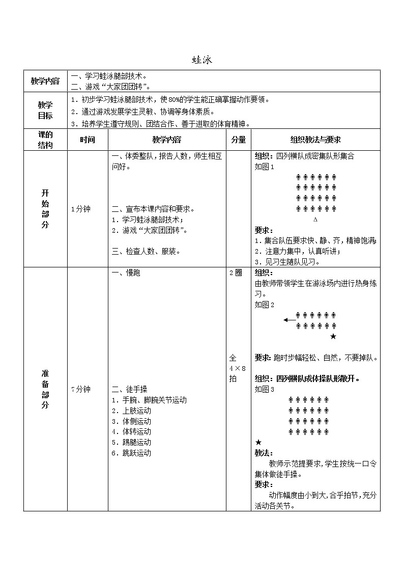 人教版七年级体育 9.2蛙泳蹬腿 教案01