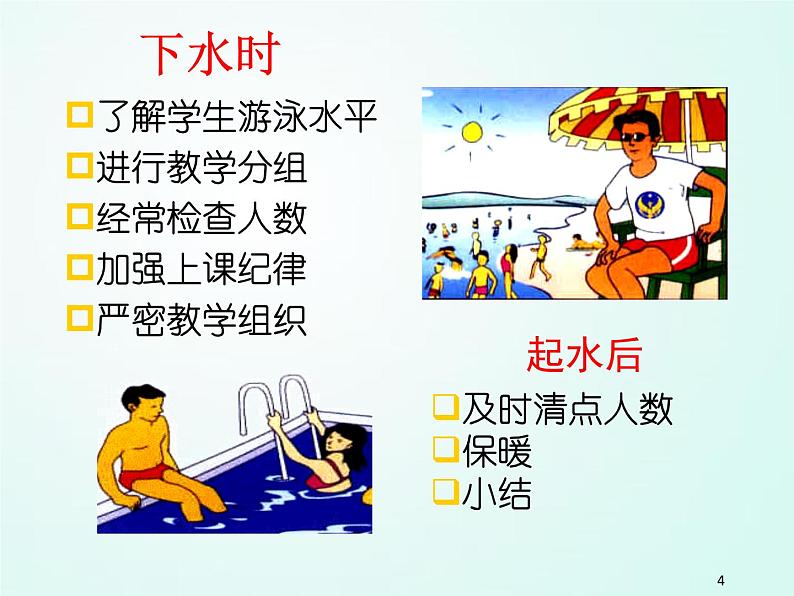 人教版七年级体育 9.3划水与呼吸配合 说课 课件(14ppt)第4页