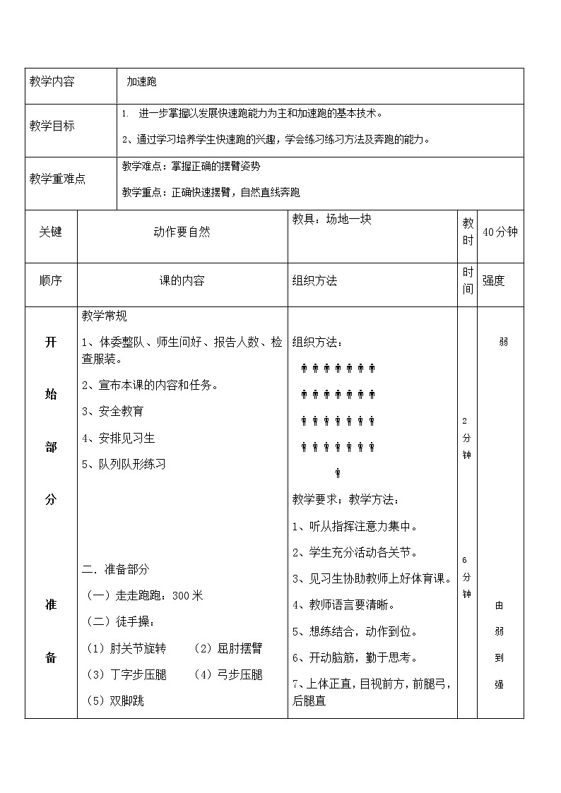 第二章田径——加速跑教案2021-2022学年人教版初中体育与健康七年级全一册第1页