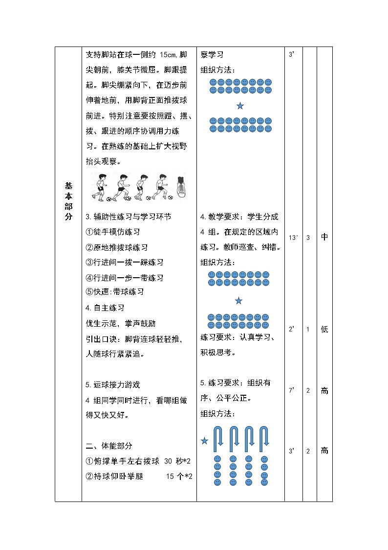 第三章 足球——足球脚背正面直线运球 教学设计 2021—2022学年人教版体育与健康七年级全一册02