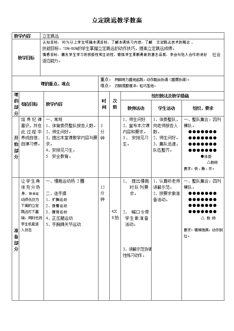 第二章田徑——立定跳遠(yuǎn)教學(xué)設(shè)計2021—2022學(xué)年人教版體育與健康七年級全一冊 (4)第1頁