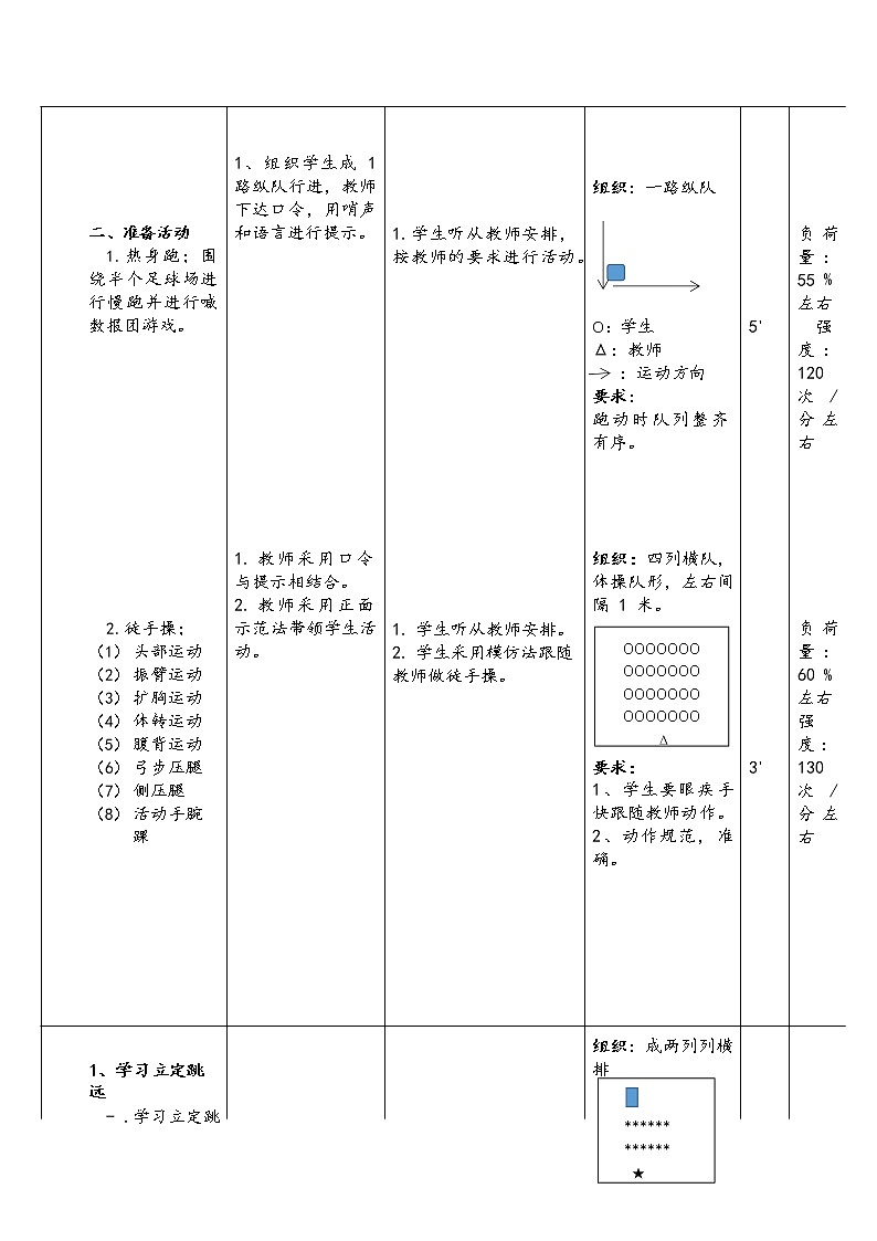 第二章田径——立定跳远教学设计2021—2022学年人教版体育与健康七年级全一册 (3)第2页
