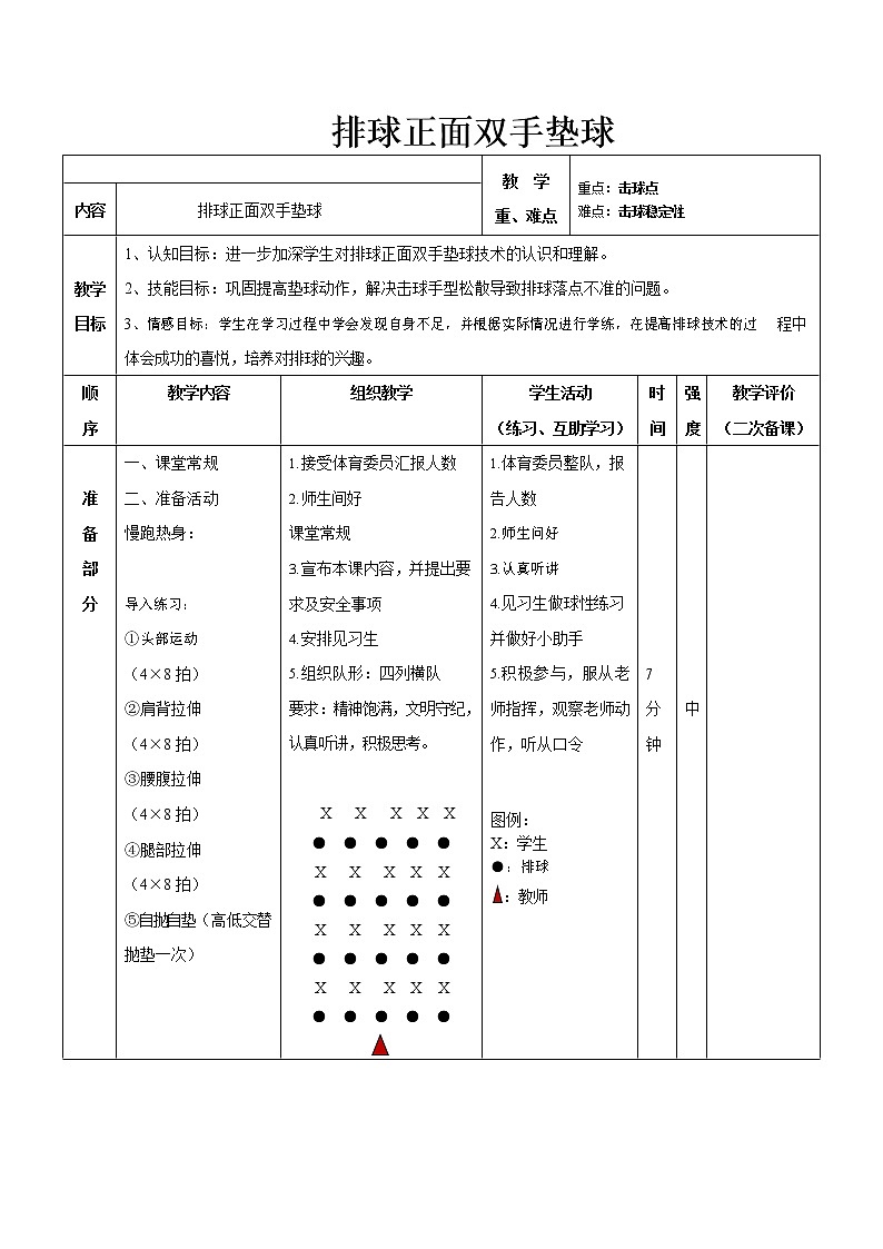 第五章排球正面双手垫球教案2021—2022学年人教版体育八年级下册第1页