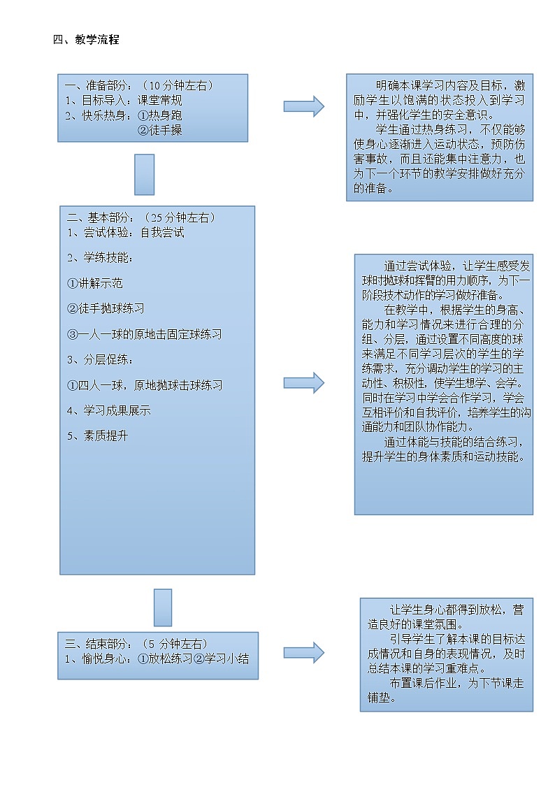 第五章排球上手发球教案2021—2022学年人教版体育八年级下册第2页