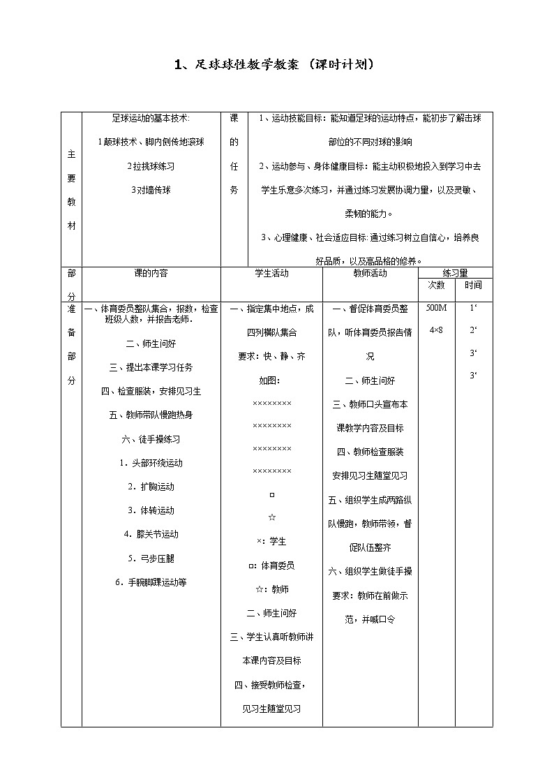 初中體育課足球教學(xué)教案第2頁(yè)