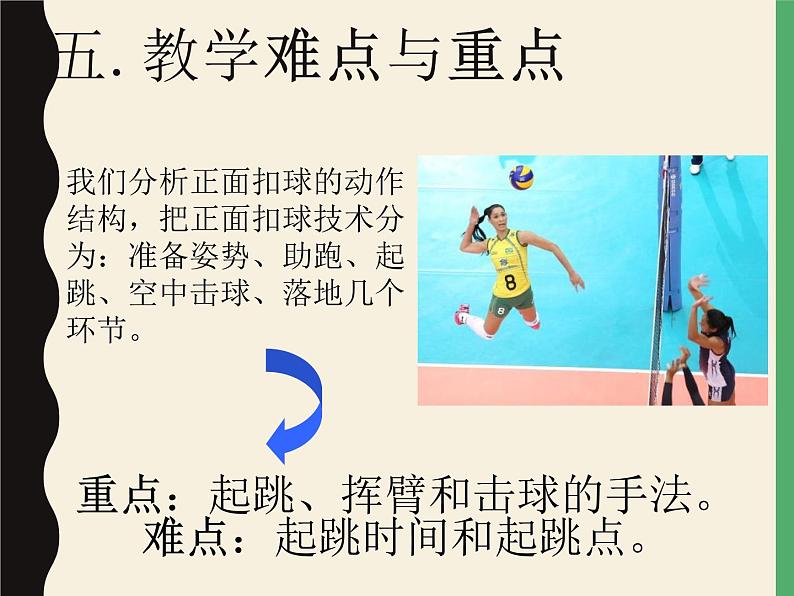 人教版八年级 体育与健康 第五章 排球正面扣球(课件)06
