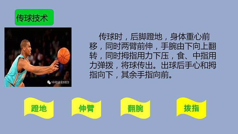 初中体育与健康 教科课标版 七年级 篮球 双手胸前传接球 课件第2页